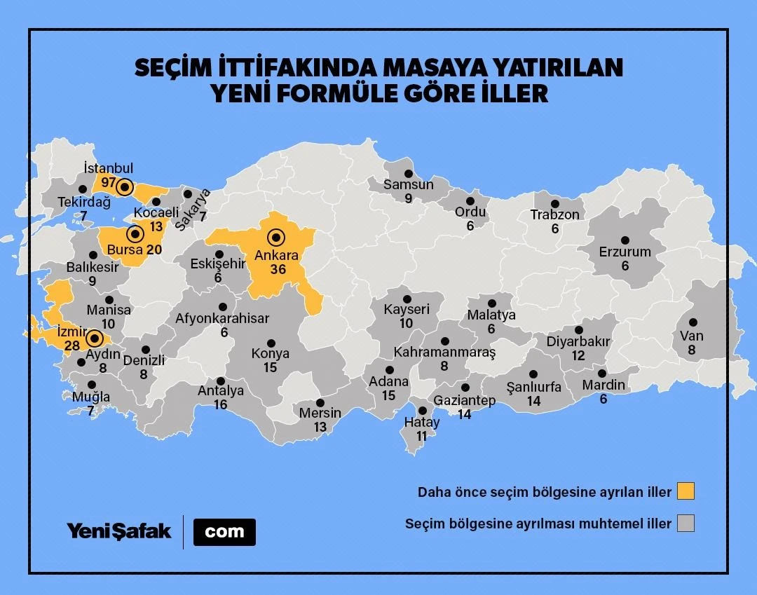 İller seçim bölgesine bölünürse 31 ilde sistem değişecek