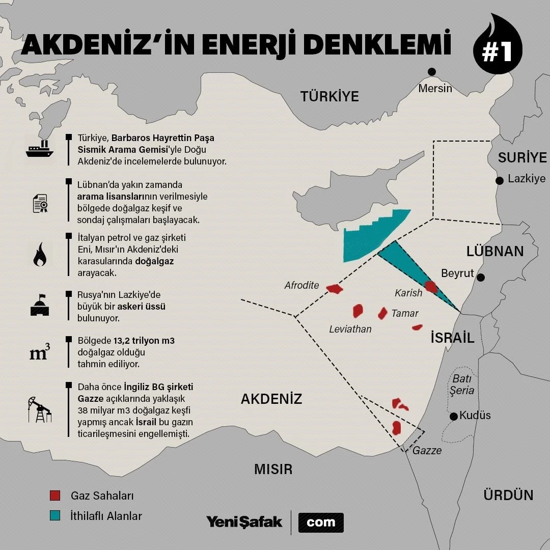 Akdeniz'de doğalgaz gerilimi: Türkiye'den Rum Kesimi'ne çok sert tepki