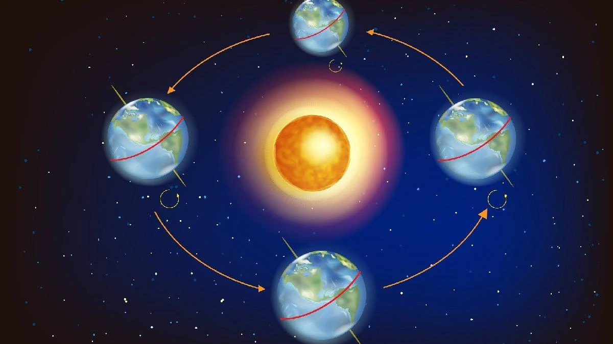 Ekinoks nedir? Solstis nedir?