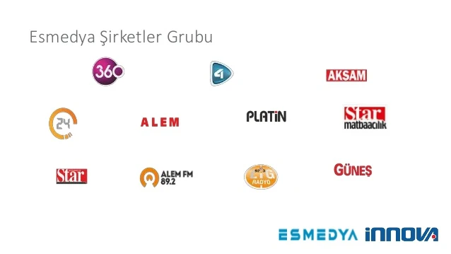 Es Medya'nın satışı için resmen başvuruldu