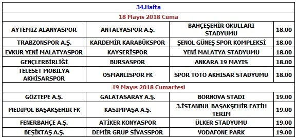 Süper lig'de 34. hafta maç programı belli oldu