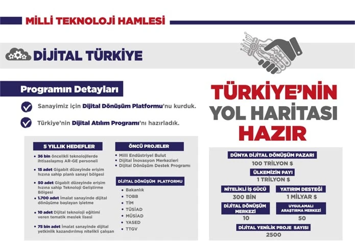 Cumhurbaşkanı Erdoğan'dan bir müjde daha