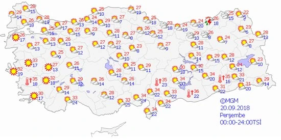 Yeni haftada hava durumu nasıl olacak? Meteoroloji'den 5 günlük hava durumu tahmini resimli