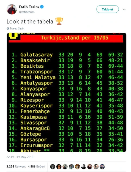 Fatih Terim'in şampiyonluk paylaşımı
