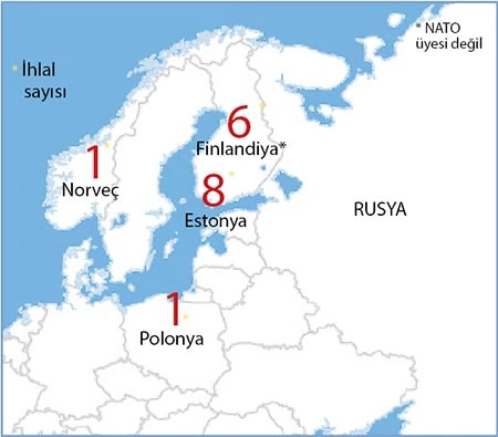 Putin, Soğuk Savaş taktiğini geri getirdi