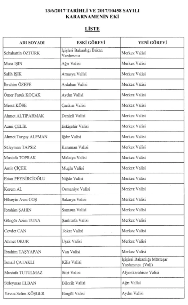 Valiler Kararnamesi'yle 41 ilin valisi değişti (İşte İl il yeri değişen valilerin listesi)