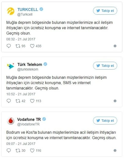 Deprem sonrası Turkcell, Türk Telekom ve Vodafone’dan flaş karar