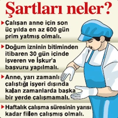 Annelere büyük fırsat!
