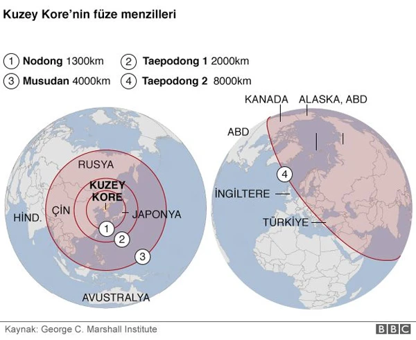 Korkulan oluyor! Kuzey Kore televizyondan ilan etti