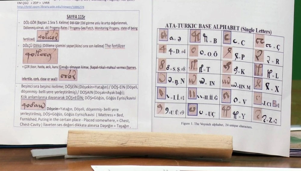 Dünyanın en gizemli kitabındaki sırrı Türk dil bilimci çözdü