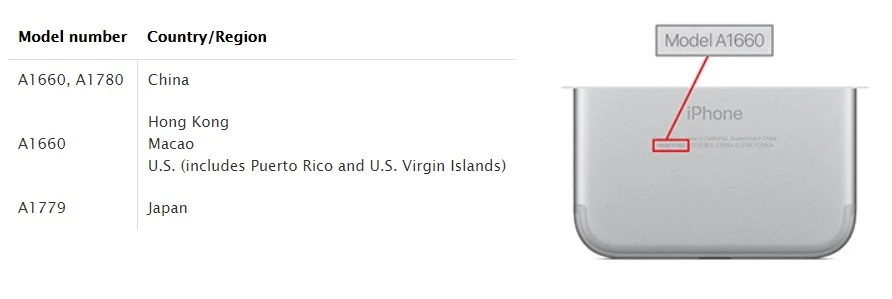 Apple 'Servis Yok' hatası veren iPhone'ları değiştirecek