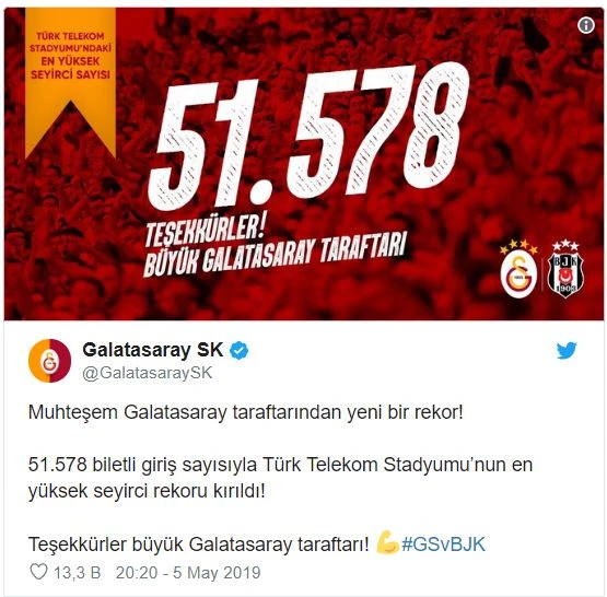 Galatasaray taraftarından yeni seyirci rekoru