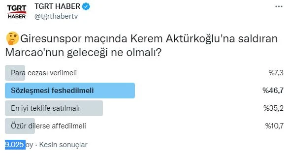 Marcao gitsin mi kalsın mı? Anketten çıkan çarpıcı sonuç