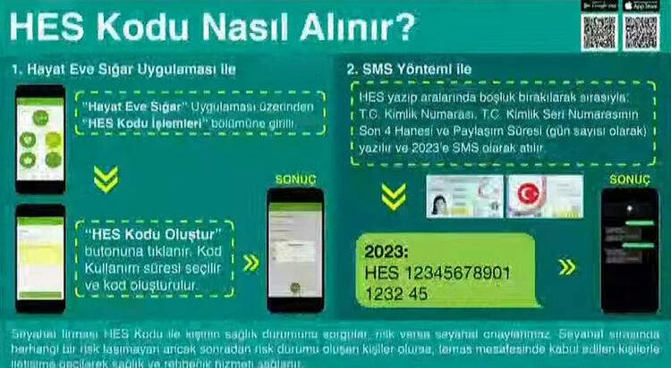 HES Kodu nasıl alınır?