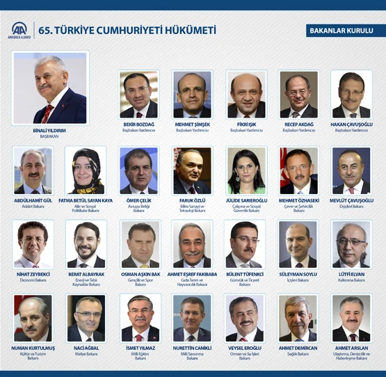 Başbakan Yıldırım yeni kabineyi açıkladı! İşte yeni Bakanlar Kurulu