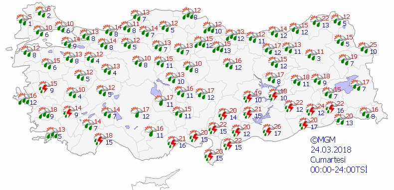 Meteoroloji Genel Müdürlüğünden kuvvetli yağış uyarısı yapıldı