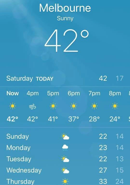 Avustralya’da hava sıcaklığı 42 dereceyi buldu