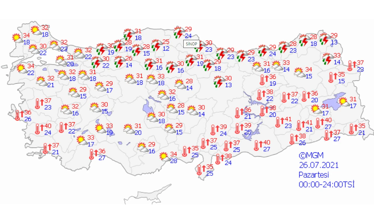 Meteoroloji uyardı: Sıcaklıklar artacak