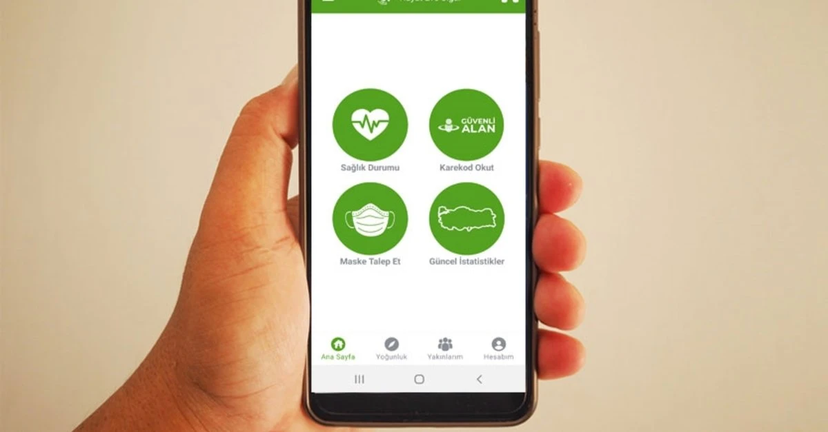 HES Kodu Nedir? HES Kodu Nasıl Alınır? HES Kodu ile Seyahat