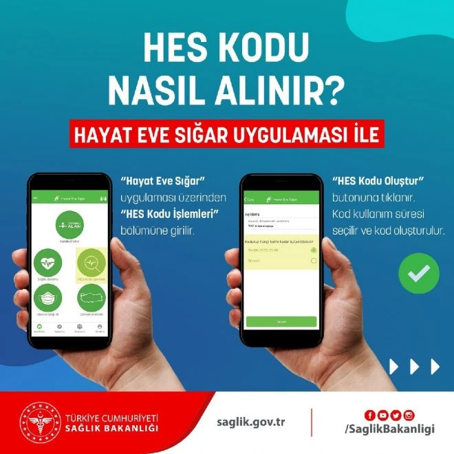 HES Kodu Nedir? HES Kodu Nasıl Alınır? HES Kodu ile Seyahat