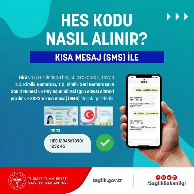 HES Kodu Nedir? HES Kodu Nasıl Alınır? HES Kodu ile Seyahat