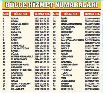 Yardım, İhlas'ın mayasında var