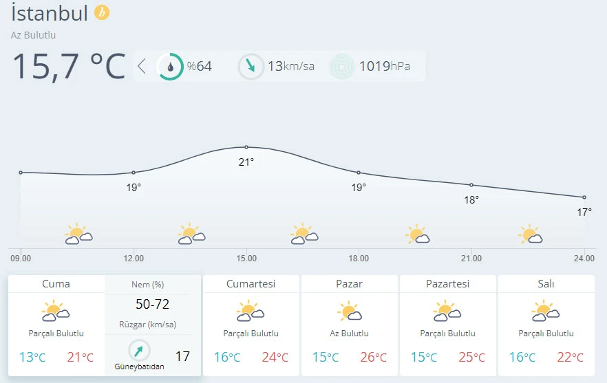 Meteoroloji uyardı! Kar geliyor