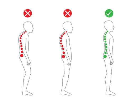 Kuyruk sokumu ağrısı neden olur nasıl geçer ne iyi gelir?