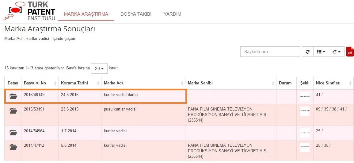 Kurtlar Vadisi Darbe hakkında çok kritik iddia
