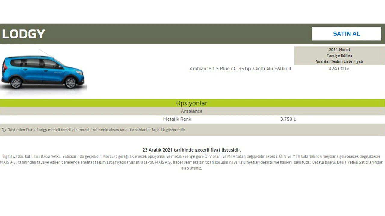 Dacia güncel fiyat listesi ve araba fiyatlarında son durum nedir? Araba fiyatları düştü mü, düşecek mi?