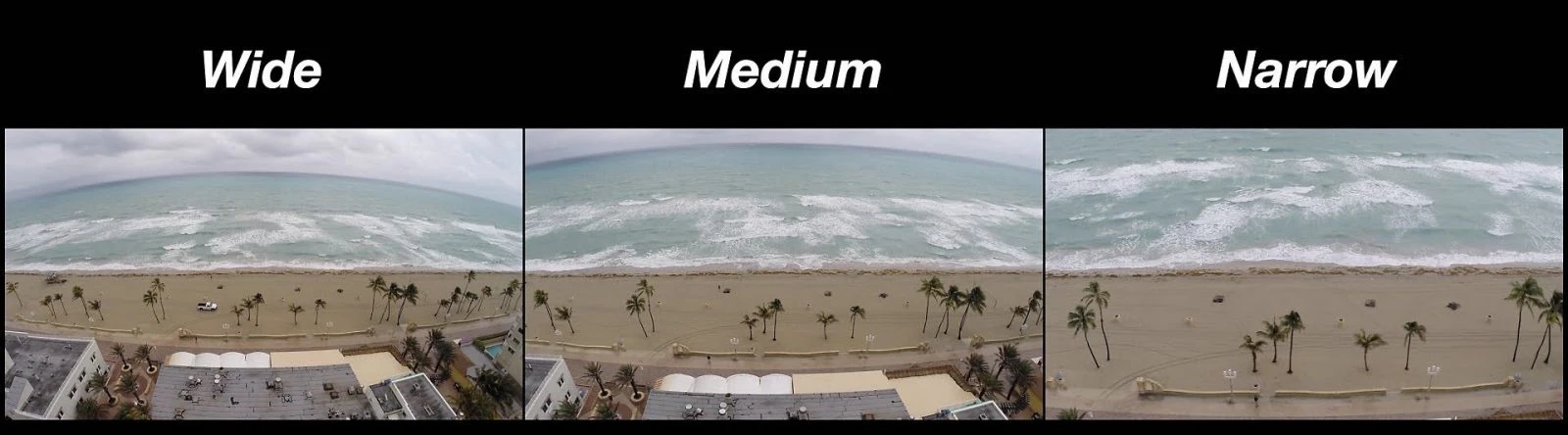 Aksiyon Kamerası Nedir? Aparatları ve Fiyatları Hakkında Önemli Tavsiyeler