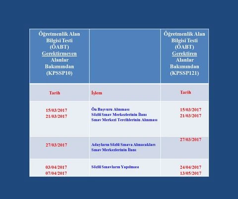 Meb, sözleşmeli öğretmen atama takvimini duyurdu: Başvurular 15 Mart'ta başlıyor