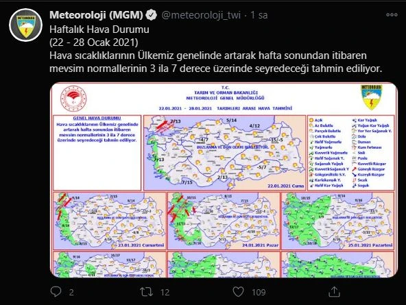 Önce yağmur ardından tekrar kar geliyor