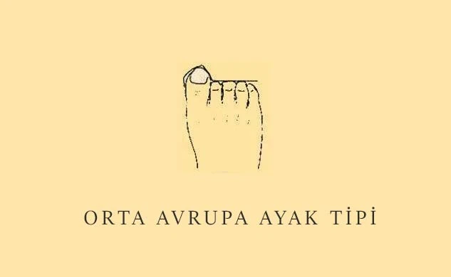 Ayak şekline göre ırk tespiti: Siz ne ayaksınız?