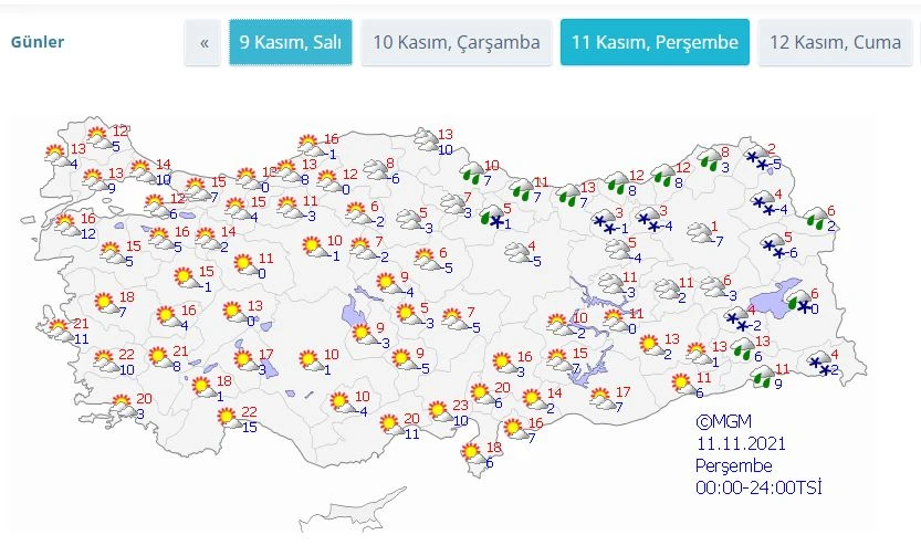 Hava sıcaklıkları hissedilir derecede azalacak! Sağanak geri dönüyor