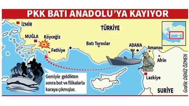 PKK’yı hangi gizli örgüt Akdeniz'e yerleştirdi?