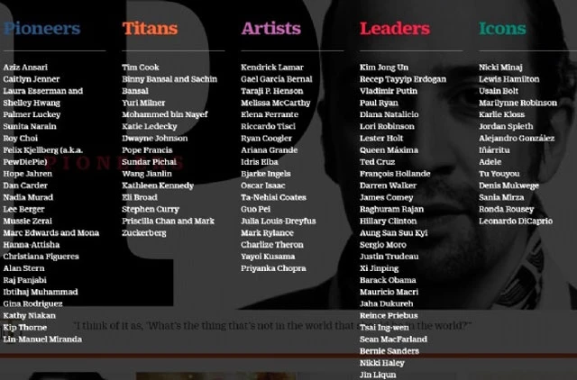 Dünyanın en etkili 100 kişisi açıklandı