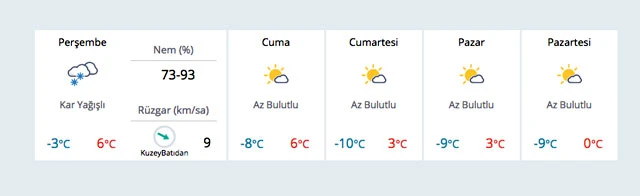 Kar yağışı nedeniyle Posof'ta okullar tatil mi?