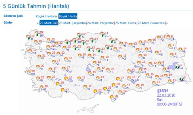 Çarşamba günü için şaşırtan tahmin!