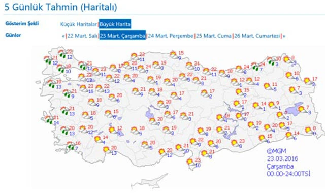 Çarşamba günü için şaşırtan tahmin!