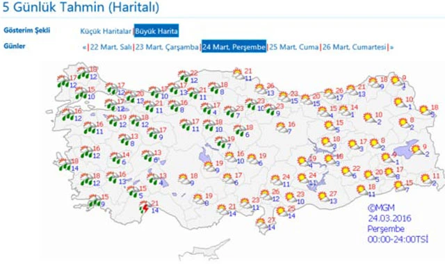 Çarşamba günü için şaşırtan tahmin!