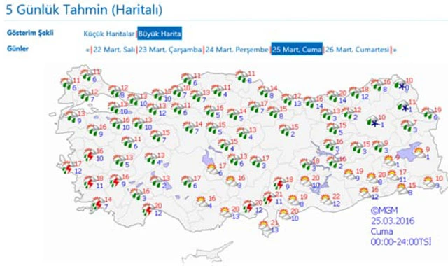 Çarşamba günü için şaşırtan tahmin!