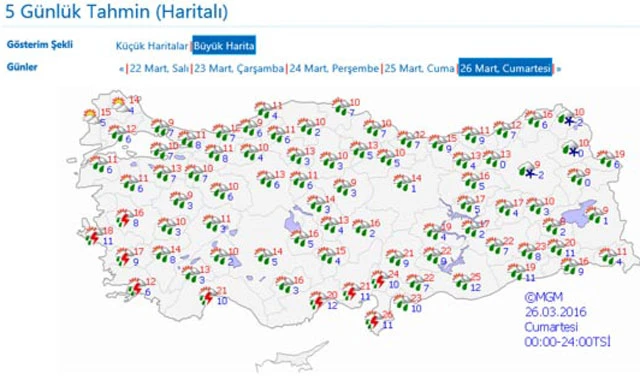Çarşamba günü için şaşırtan tahmin!