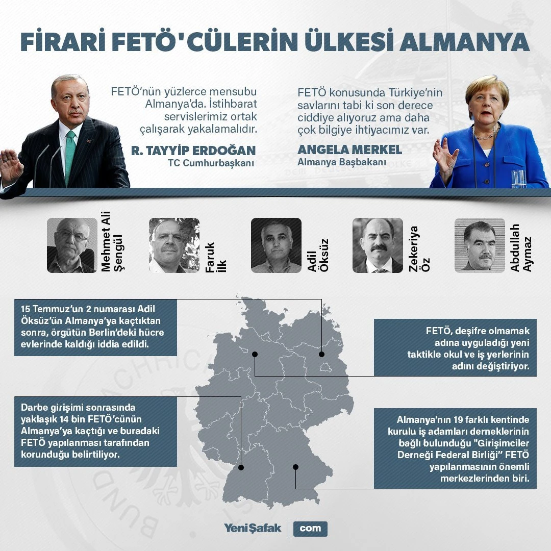 Almanya'dan FETÖ'ye 10 milyon euroluk destek