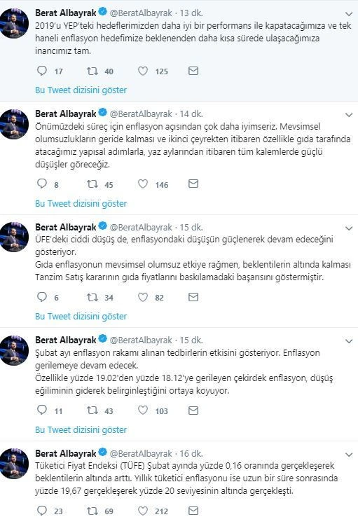 Bakan Albayrak'tan enflasyon değerlendirmesi: Düşüş devam edecek