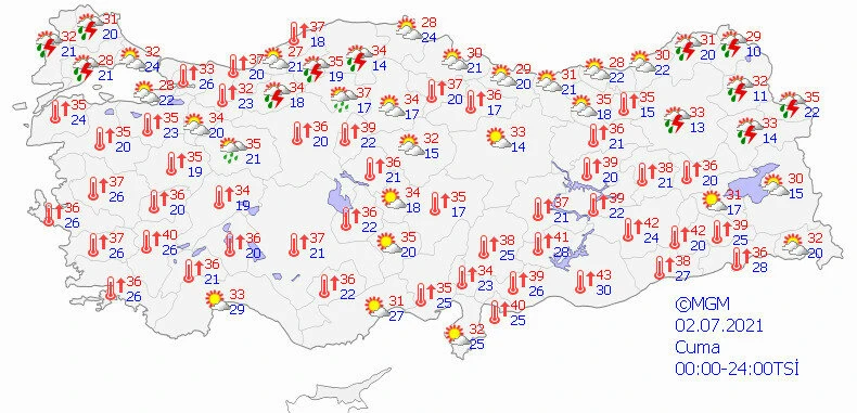 Meteoroloji'den sağanak uyarısı