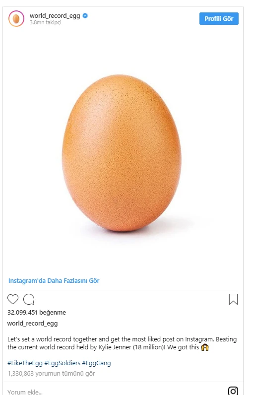 Instagram beğenme rekoru yumurtayla kırıldı
