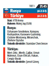 A Milli Takım bu akşam Rusya ile karşılaşıyor!