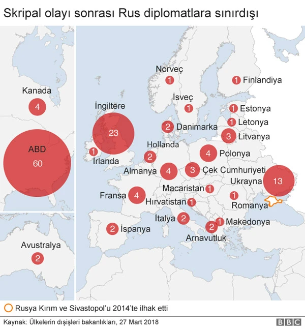 Ve ABD bayrağı indirildi…