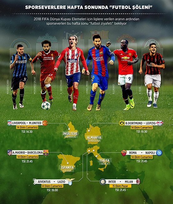 Sporseverleri bu hafta sonu "futbol ziyafeti" bekliyor